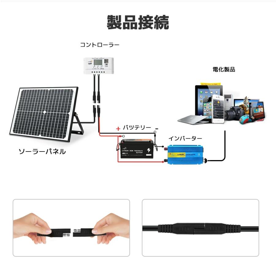 LVYUAN 50W ソーラー発電キット LiFePO4電池 充電可能 単結晶 LVYUAN 50W ソーラー発電キット LiFePO4電池 充電可能 単結晶