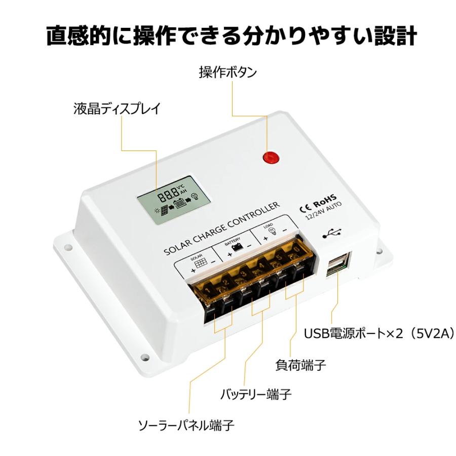 LVYUAN 50W ソーラー発電キット LiFePO4電池 充電可能 単結晶 ソーラーパネル+10Aチャージーコントローラーシステム充電・蓄電対応 接続ケーブル 災害対策の画像