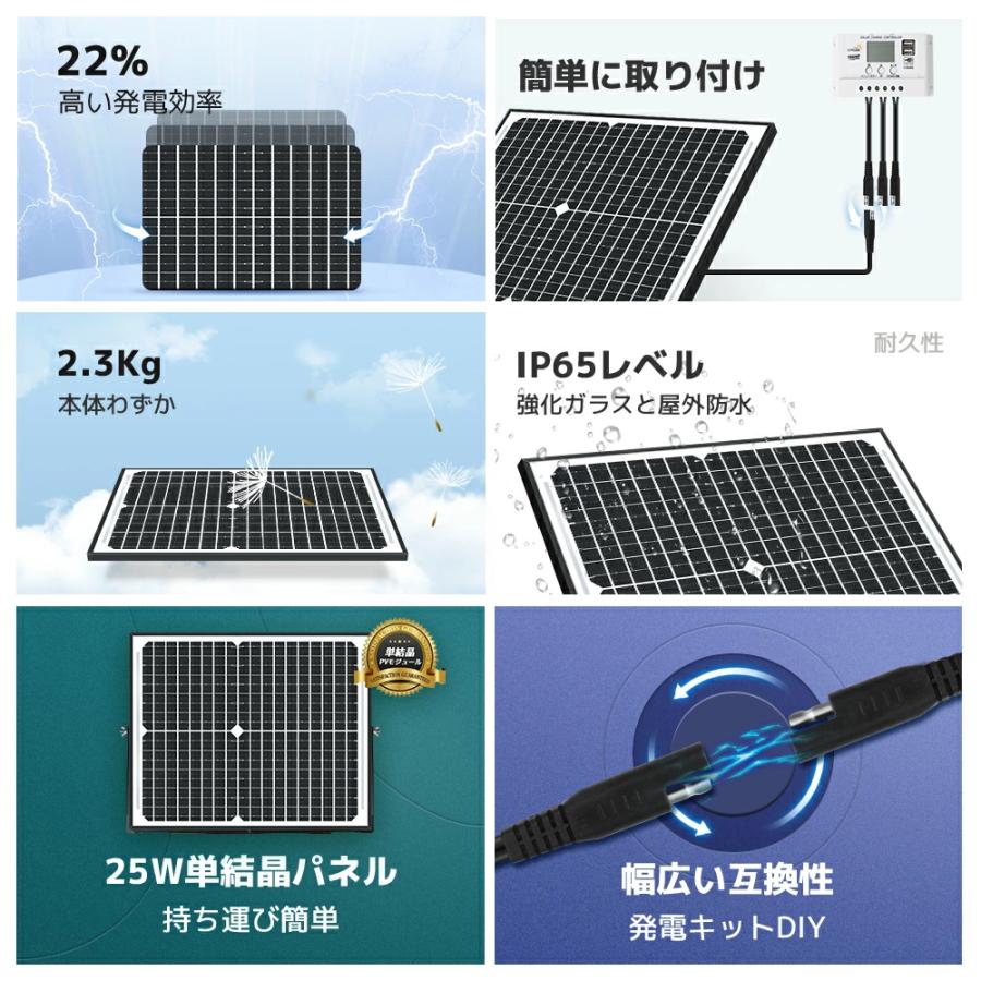 LVYUAN 50W ソーラー発電キット LiFePO4電池 充電可能 単結晶 LVYUAN 50W ソーラー発電キット LiFePO4電池 充電可能 単結晶
