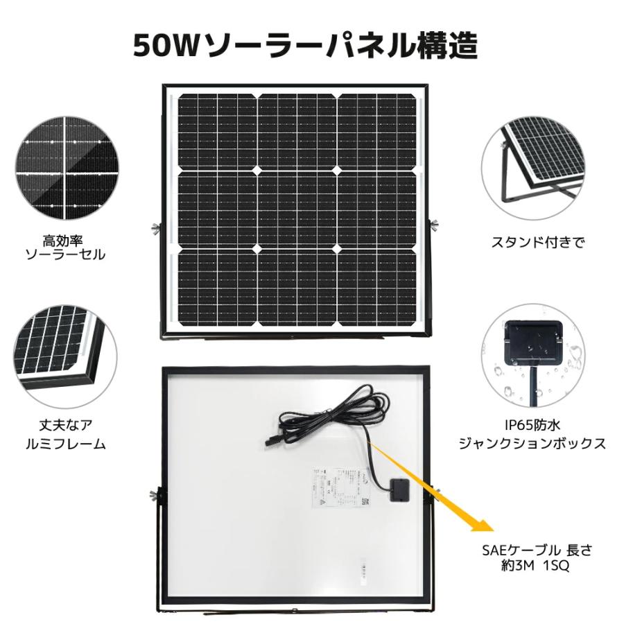 LVYUAN 50W ソーラー発電キット LiFePO4電池 充電可能 単結晶