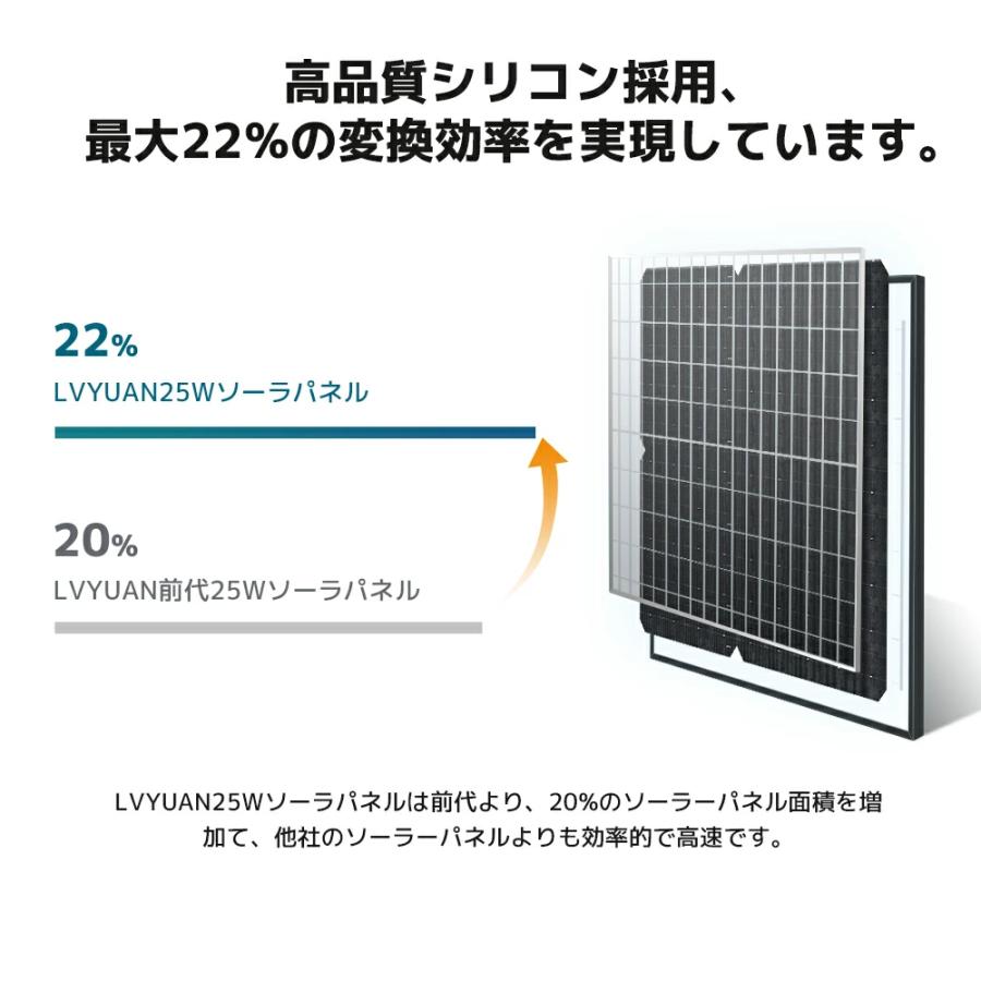 LVYUAN 50W ソーラー発電キット LiFePO4電池 充電可能 単結晶 LVYUAN 50W ソーラー発電キット LiFePO4電池 充電可能 単結晶