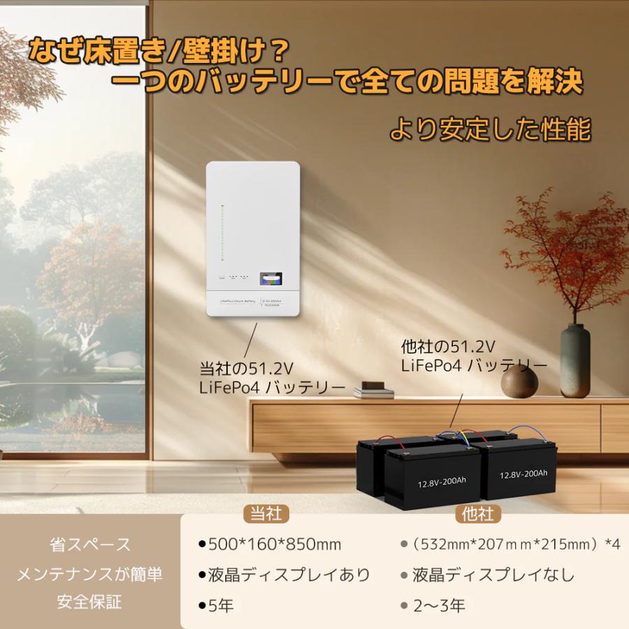 LVYUAN 5KWハイブリッド ソーラー発電システム 5000w ハイブリッドインバーターと5.12kWhLiFePO4 バッテリー 12枚の410Wのソーラーパネル） 送料無料 |  | 10