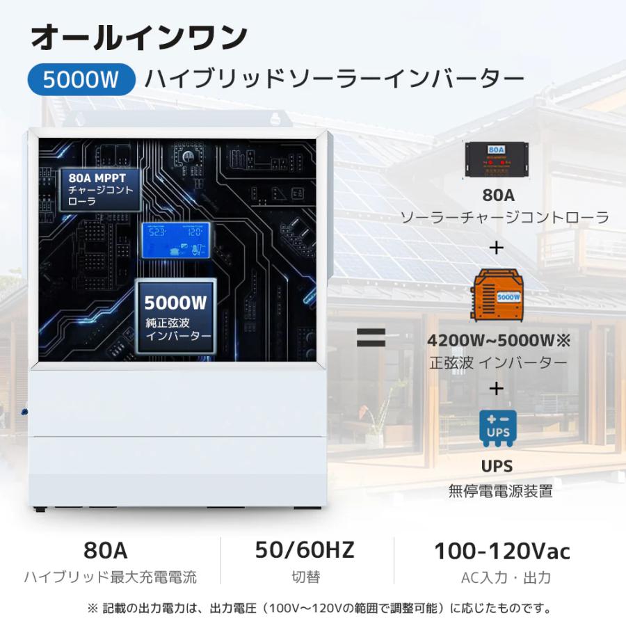 LVYUAN 5KWハイブリッド ソーラー発電システム 5000w ハイブリッドインバーターと5.12kWhLiFePO4 バッテリー 12枚の410Wのソーラーパネル） 送料無料 |  | 02