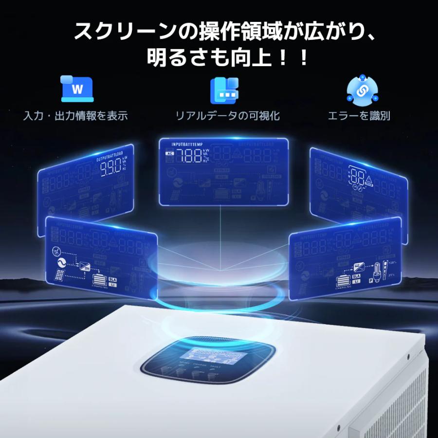 LVYUAN 5KWハイブリッド ソーラー発電システム 5000w ハイブリッドインバーターと5.12kWhLiFePO4 バッテリー 12枚の410Wのソーラーパネル） 送料無料 |  | 06