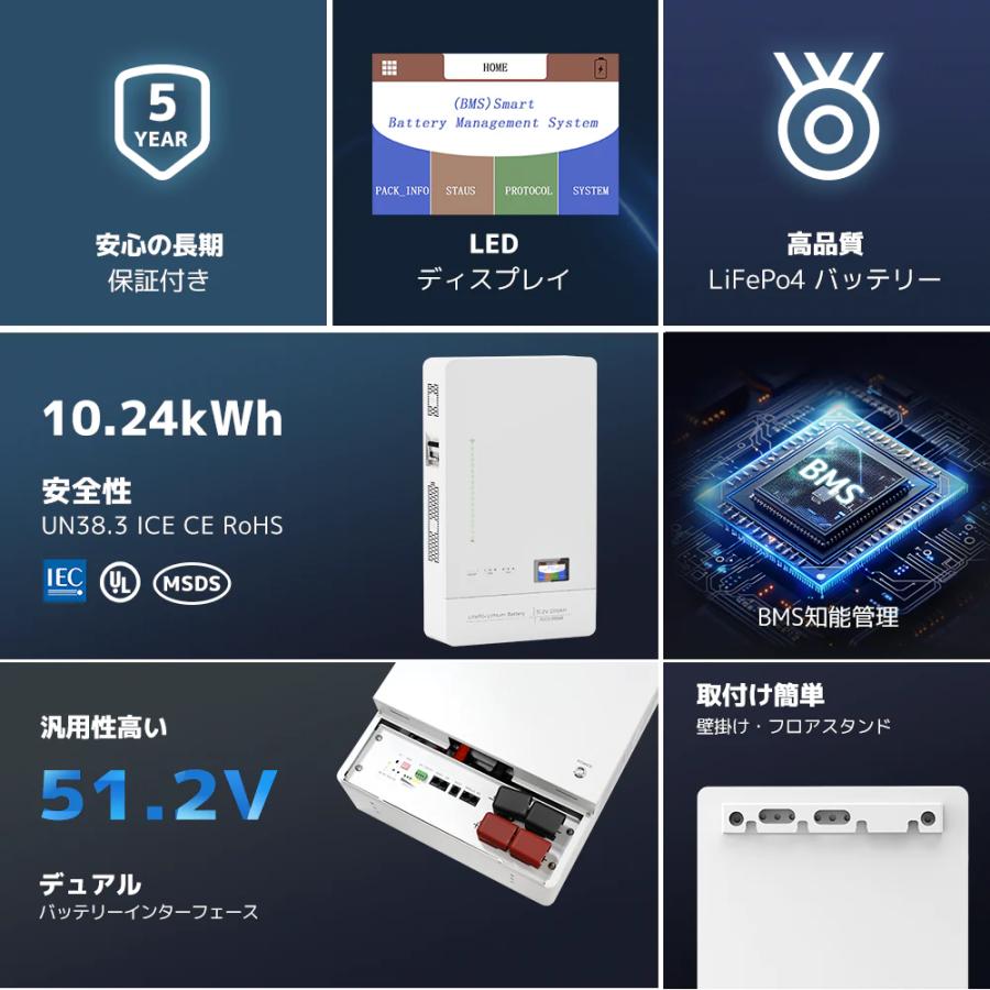 LVYUAN 5KWハイブリッド ソーラー発電システム 5000w ハイブリッドインバーターと5.12kWhLiFePO4 バッテリー 12枚の410Wのソーラーパネル） 送料無料 |  | 09