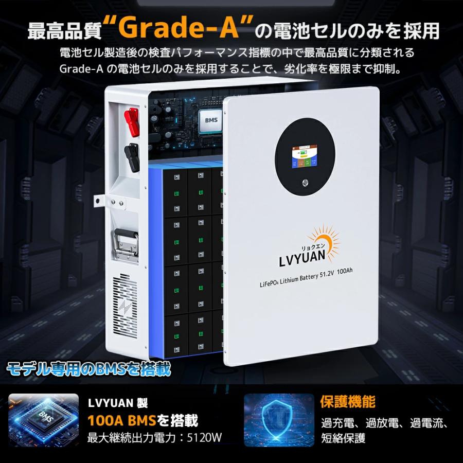 LVYUAN 51.2V 100AH 5.12kWh LiFePO4 リン酸鉄リチウムイオン 