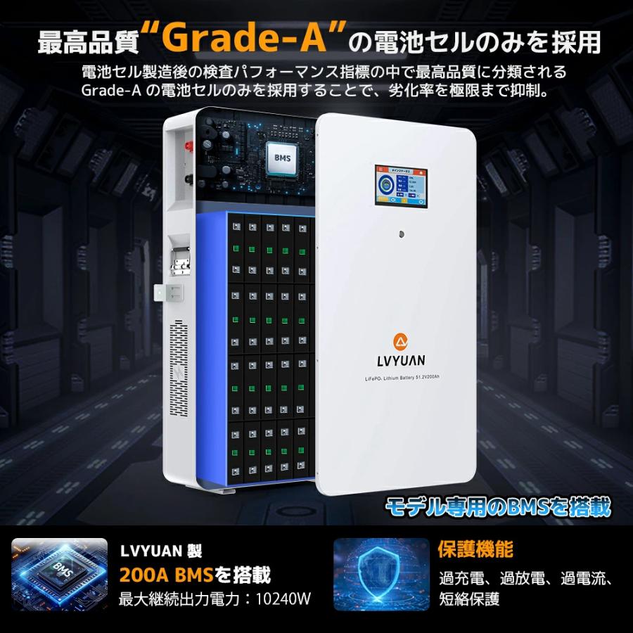 LVYUAN 51.2V 200AH 10.24Wh LiFePO4 リン酸鉄リチウムイオン