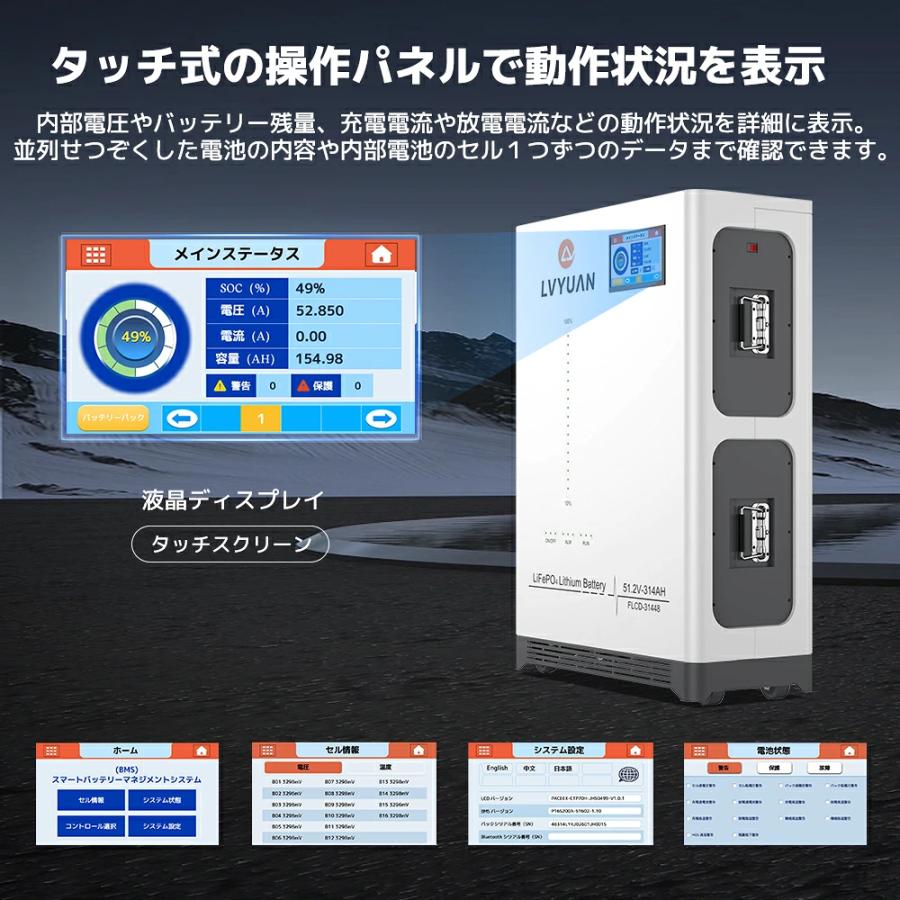 LVYUAN 51.2V 314AH 15.36Wh LiFePO4 リン酸鉄リチウムイオン