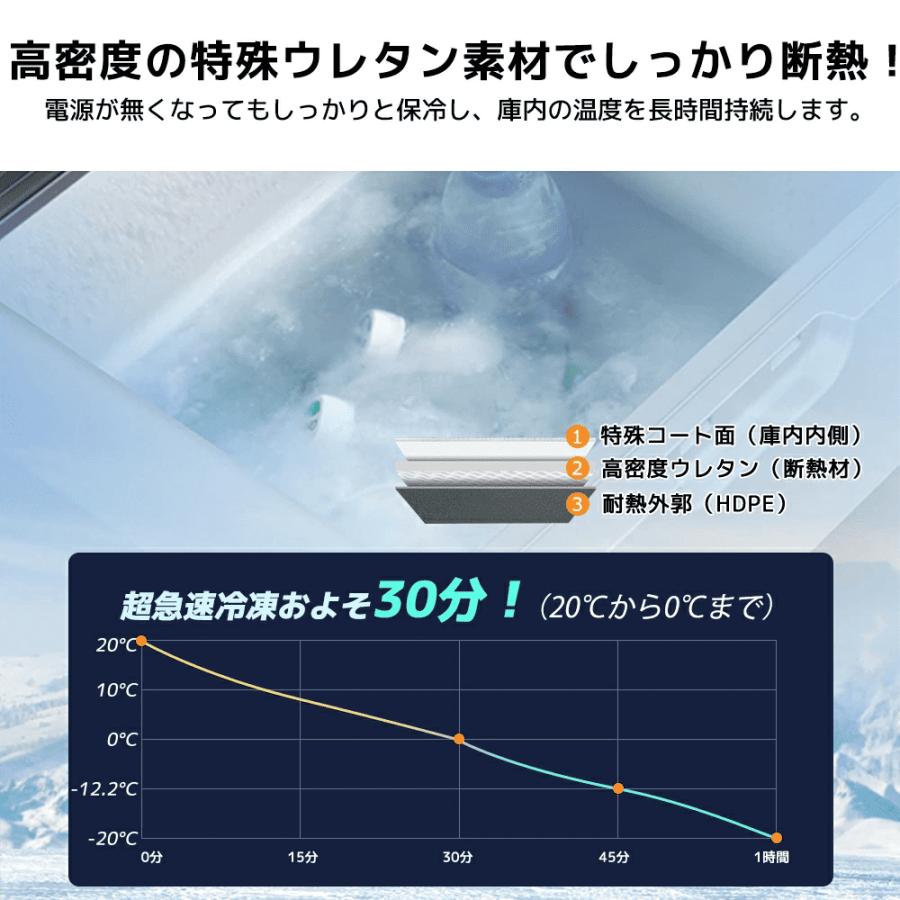 車載冷蔵庫 8L ポータブル 小型 -20℃〜20℃ [LG コンプレッサー搭載&氷点下まで脅威の冷却スピード] AC/DC（12V/24V）2WAY電源対応 ポータブル冷蔵庫  静音 |  | 10
