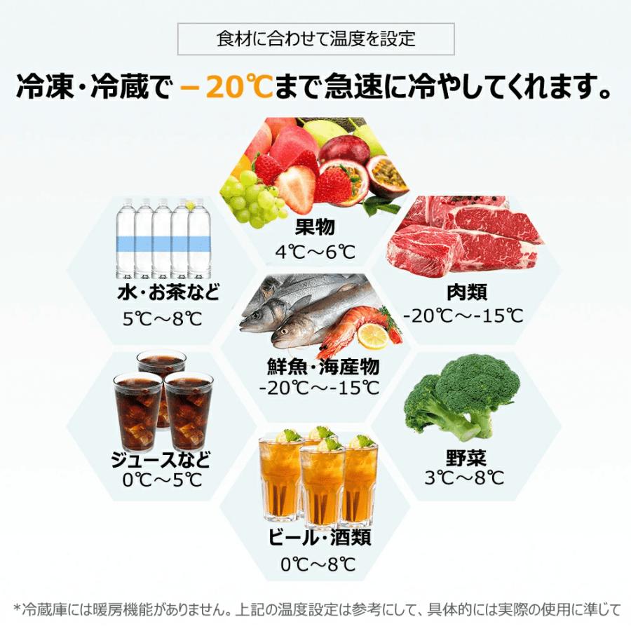 車載冷蔵庫 8L ポータブル 小型 -20℃〜20℃ [LG コンプレッサー搭載&氷点下まで脅威の冷却スピード] AC/DC（12V/24V）2WAY電源対応 ポータブル冷蔵庫  静音 |  | 03