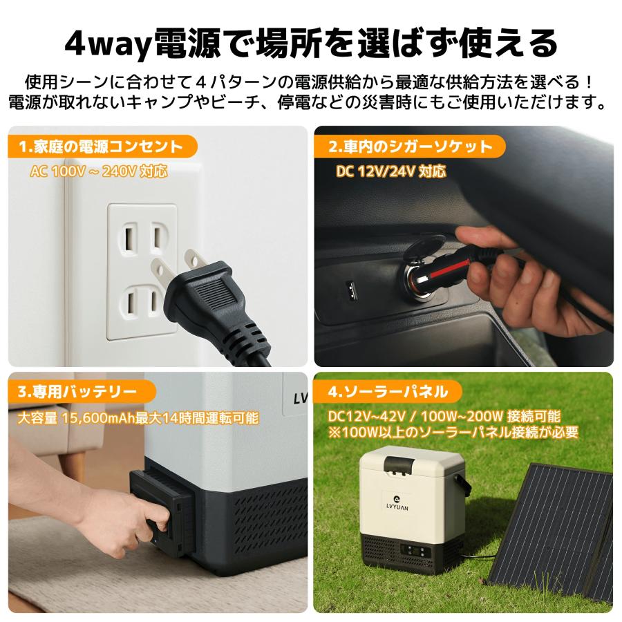 車載冷蔵庫 8L ポータブル 小型 -20℃〜20℃ [LG コンプレッサー搭載