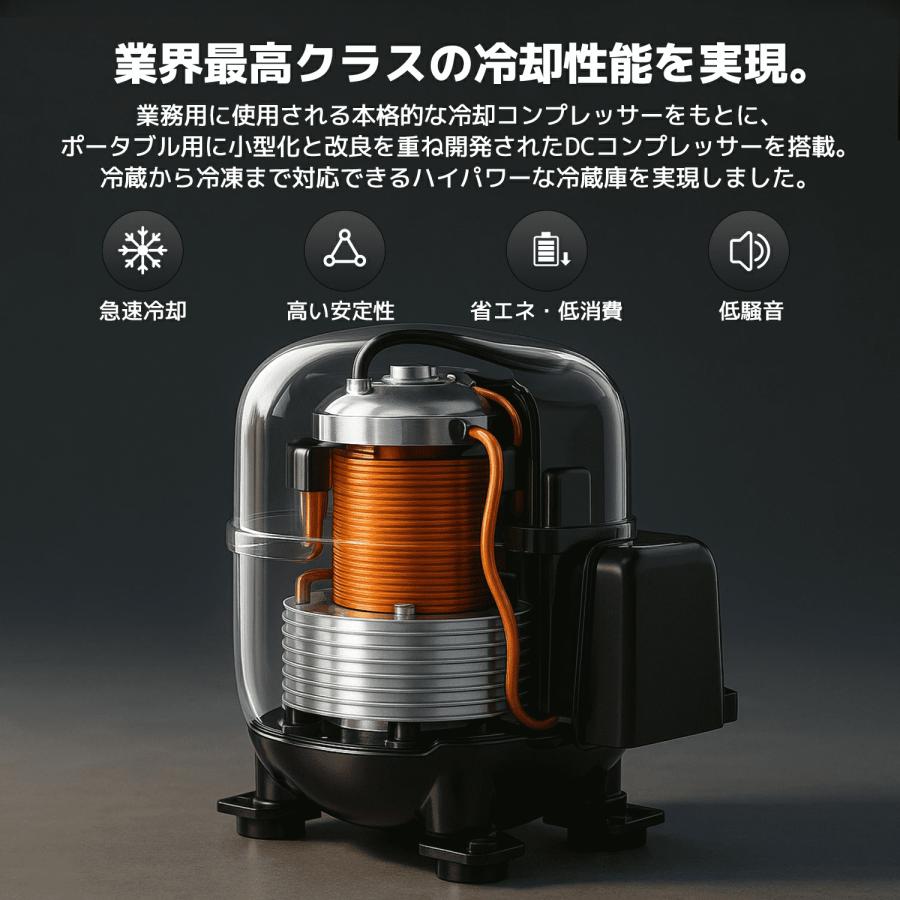 車載冷蔵庫 8L ポータブル 小型 -20℃〜20℃ [LG コンプレッサー搭載