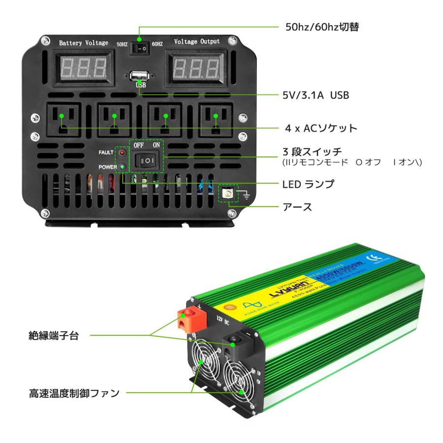 LVYUAN（リョクエン）インバーター 正弦波 12V 100V 4000W 最大8000W 50/60HZ 切替 DC AC 直流 交流 カーインバーター 車中泊グッズ スマホ充電【永久保証】｜shoryu-store｜03