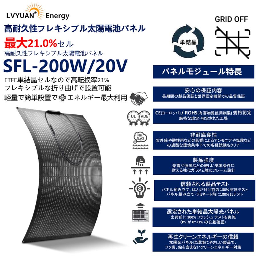 LVYUAN(リョクエン) 単結晶 ETFE 柔性 据置型 200W フレキシブルソーラーパネル 太陽光パネル 曲げ可能 50度湾曲可能 防水防塵 車中泊 野外 災害対策 超薄型｜shoryu-store｜11