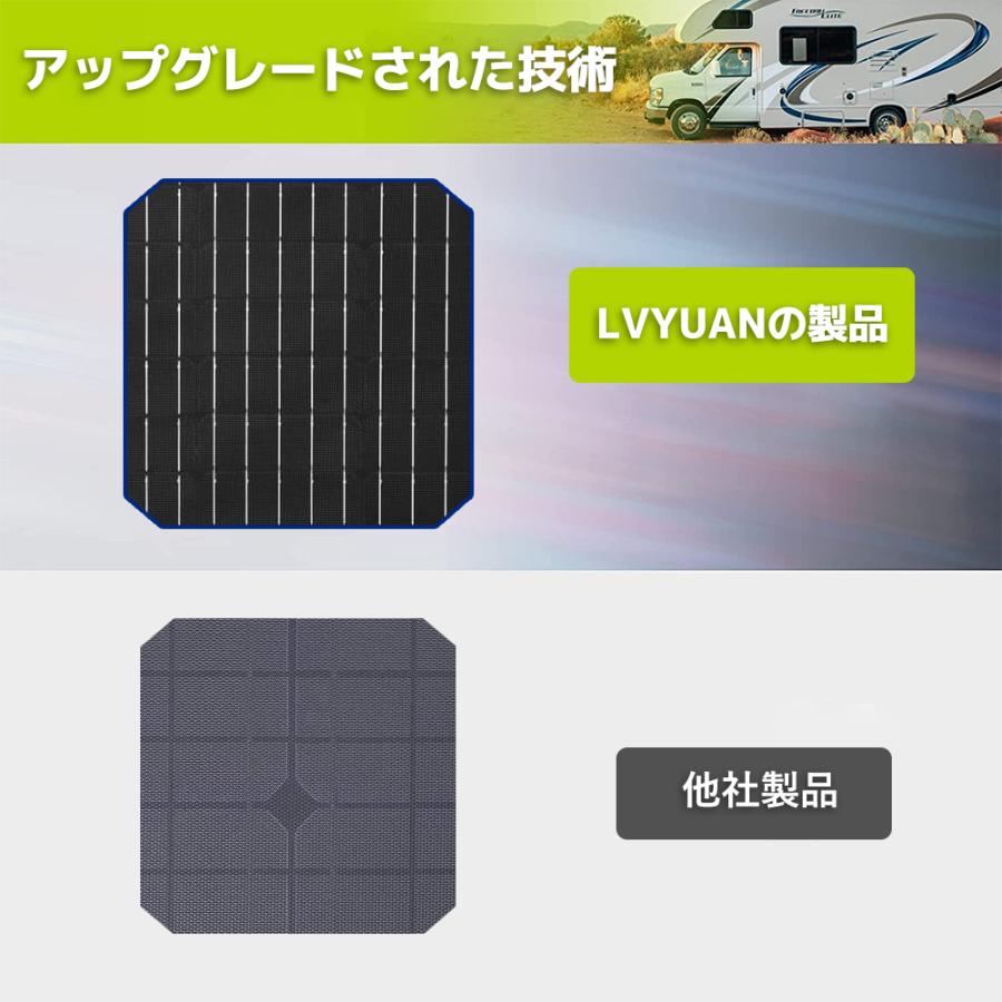 LVYUAN(リョクエン) 単結晶 ETFE 柔性 据置型 200W フレキシブルソーラーパネル 太陽光パネル 曲げ可能 50度湾曲可能 防水防塵 車中泊 野外 災害対策 超薄型｜shoryu-store｜15