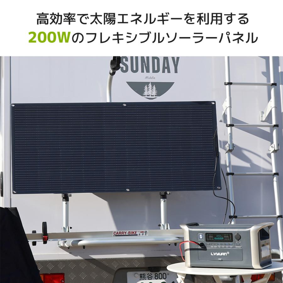 マイクロインバーター 1600W DCAC動作 Wi-fi接続モデル マイクロインバーター 1600W DCAC動作 Wi-fi接続モデル