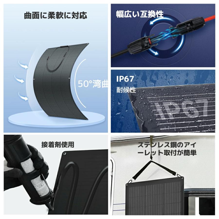 LVYUAN(リョクエン) 単結晶 ETFE 柔性 据置型 200W フレキシブル