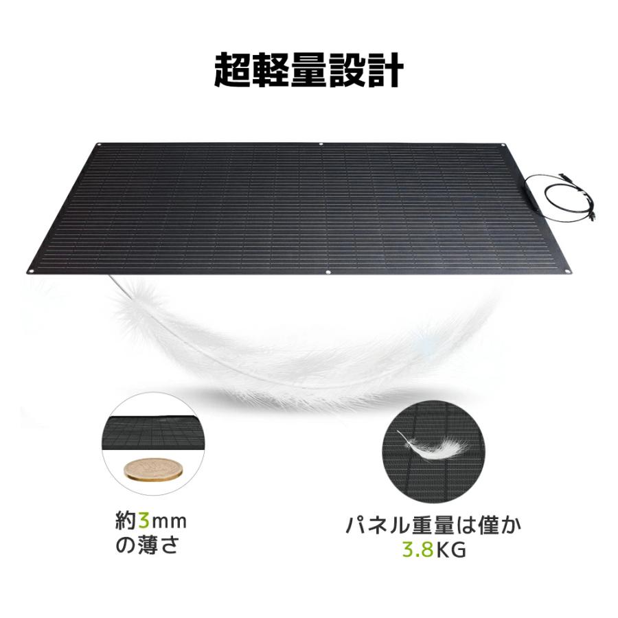LVYUAN(リョクエン) 単結晶 ETFE 柔性 据置型 200W フレキシブル LVYUAN(リョクエン) 単結晶 ETFE 柔性 据置型 200W フレキシブル