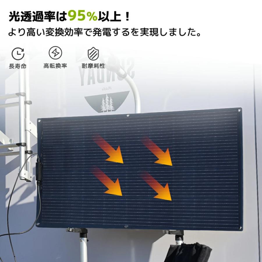 LVYUAN(リョクエン) 単結晶 ETFE 柔性 据置型 200W フレキシブル