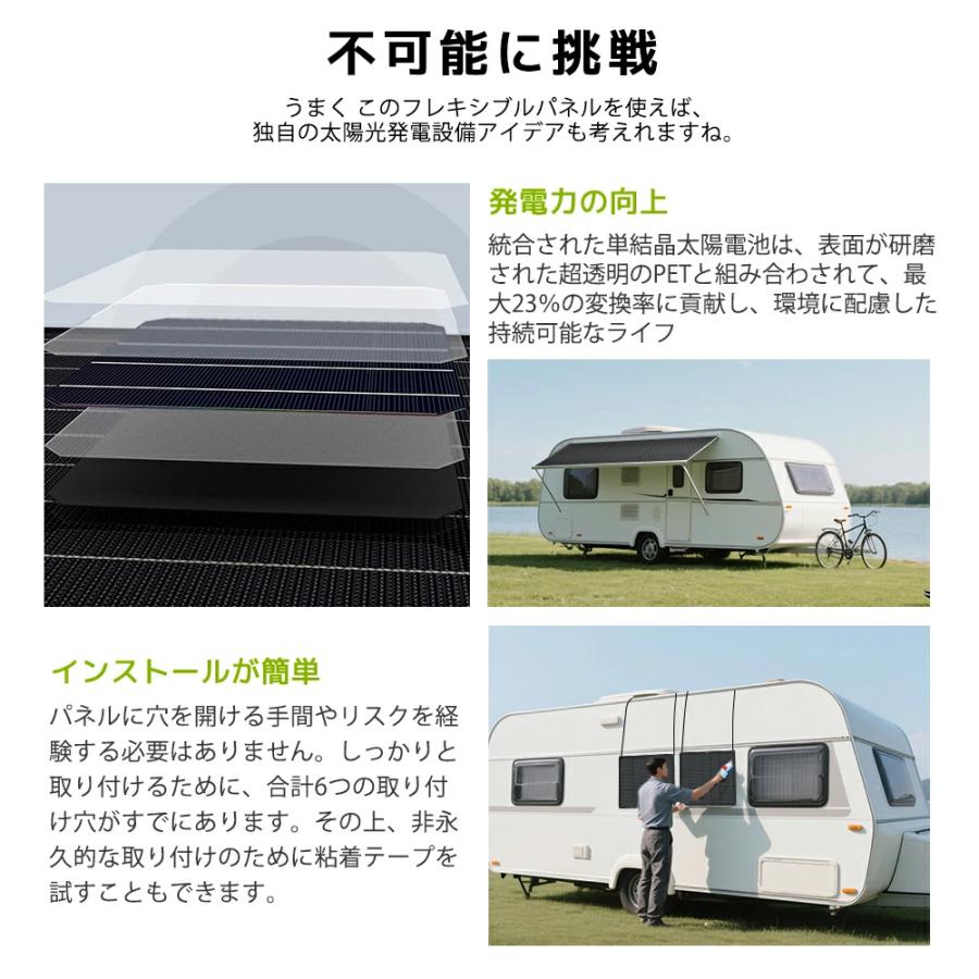 新品未使用 リョクエン LVYUAN 12V 100Wフレキシブルソーラーパネル Amazon | 【耐久25年・ETFE素材】LVYUAN(リョクエン) 100W
