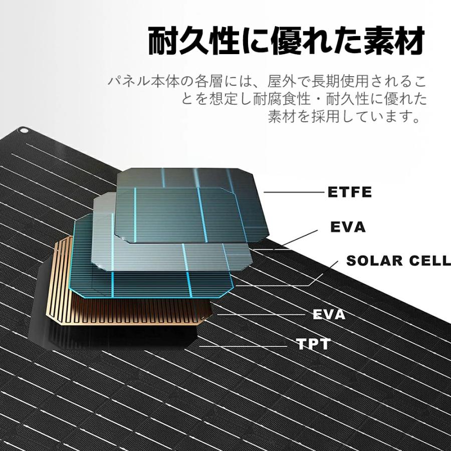 LVYUAN(リョクエン) 単結晶 ETFE 柔性 据置型 100W フレキシブル LVYUAN(リョクエン) 単結晶 ETFE 柔性 据置型 100W フレキシブル