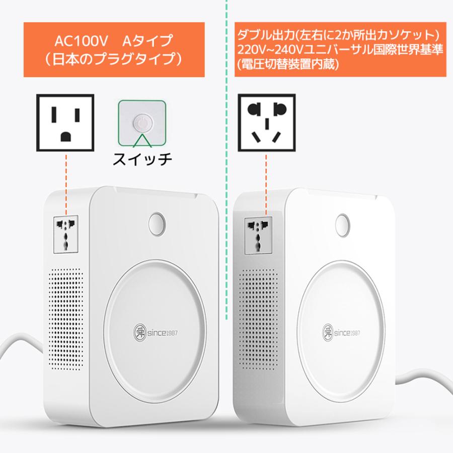 変圧器 3000W 新タイプおしゃれ 昇圧専用変圧器 アップトランス 海外電気製品を日本使用 電源トランス 100V to 220V ~ 240V 5A 純銅リングコア内蔵 軽量｜shoryu-store｜07