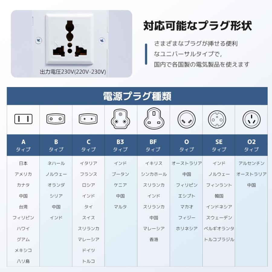 変圧器 3000W 新タイプおしゃれ 昇圧専用変圧器 アップトランス 変圧器 3000W 新タイプおしゃれ 昇圧専用変圧器 アップトランス