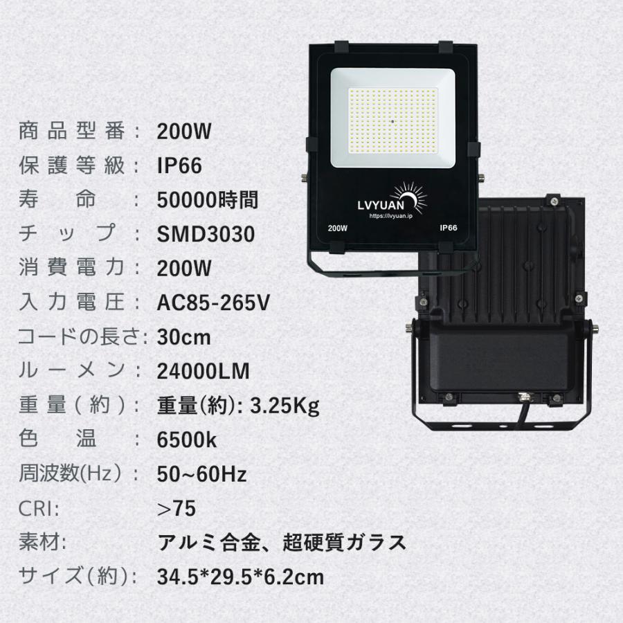 LVYUAN(リョクエン) 【2個セット】LED 投光器 200w高輝度 24000ML 屋外 防水 6500K昼光色 パネル 広角120度 ワークライト LED作業灯 緊急照明 ハイパワー｜shoryu-store｜11