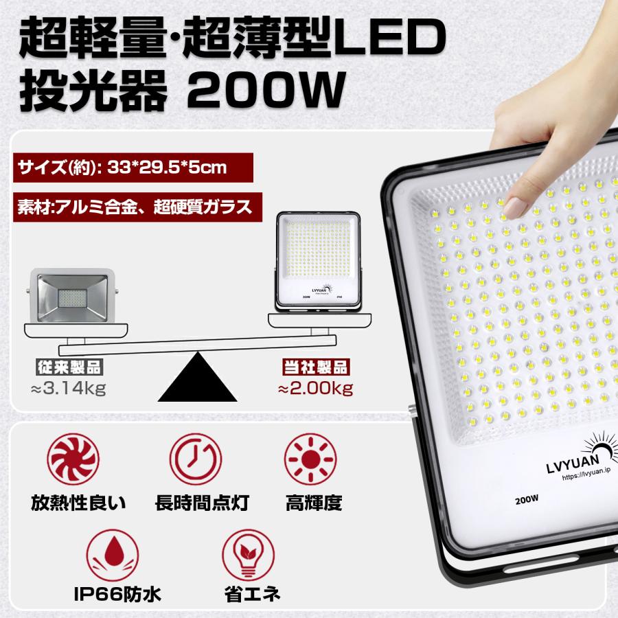 LVYUAN(リョクエン) 【超爆光 2個入 超軽量、薄型 PC素材】200W LED 投光器 昼光色 24000LM ledライト led外灯 看板灯 IP66 防水 豪雨対応 薄型 屋外 作業灯 |  | 01