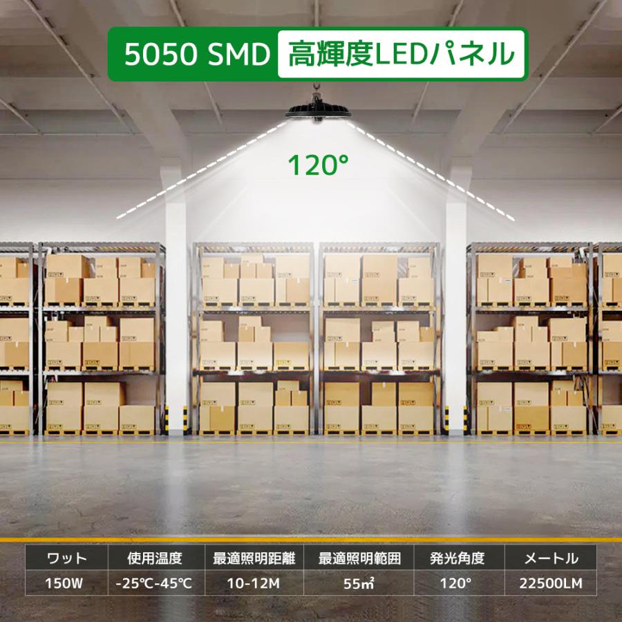 LVYUAN  LED 投光器 150W 高天井照明 ペンダントライト22500LM 人感センサーモジュールを追加可能 |  | 02