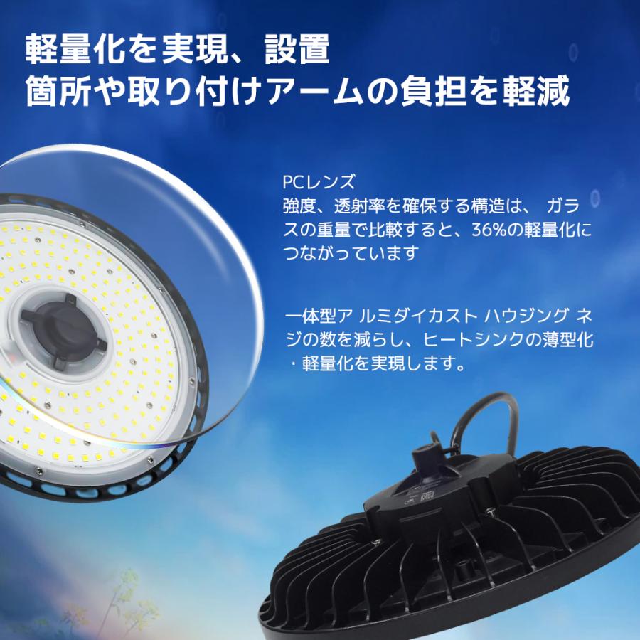 LVYUAN  LED 投光器 150W 高天井照明 ペンダントライト22500LM 人感センサーモジュールを追加可能 |  | 04