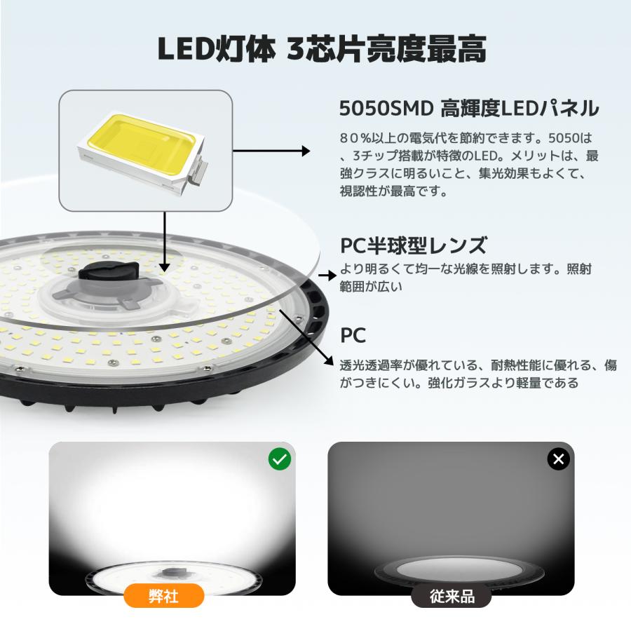 LVYUAN  LED 投光器 150W 高天井照明 ペンダントライト22500LM 人感センサーモジュールを追加可能 |  | 07