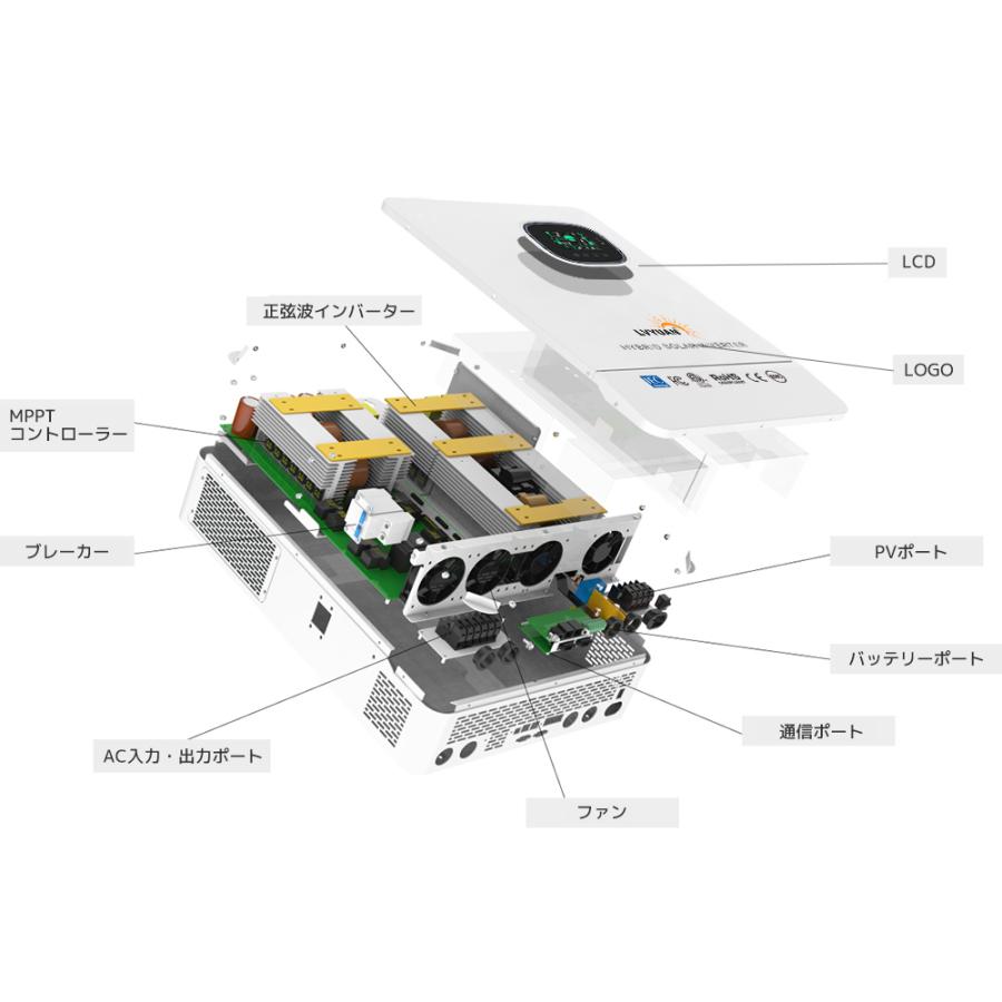 セール」MPPT 10KW 正弦波 オフグリッド ハイブリッド セール」MPPT 10KW 正弦波 オフグリッド ハイブリッド