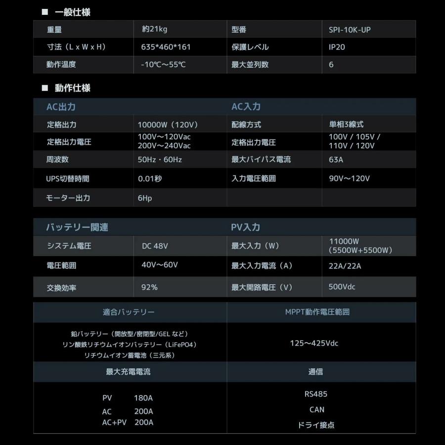 「セール」MPPT 10KW 正弦波 オフグリッド ハイブリッド インバーター 48Vバッテリーに対応 並列と直列可 ソーラーチャージインバーター wifiモジュール付き |  | 16