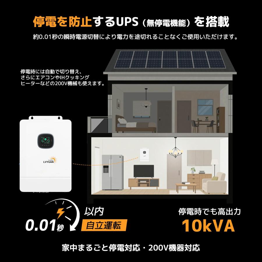 「セール」MPPT 10KW 正弦波 オフグリッド ハイブリッド インバーター 48Vバッテリーに対応 並列と直列可 ソーラーチャージインバーター wifiモジュール付き |  | 03