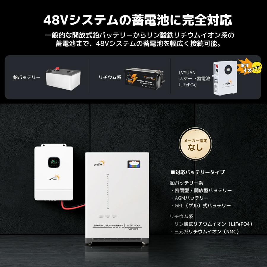 セール」MPPT 10KW 正弦波 オフグリッド ハイブリッド インバーター 