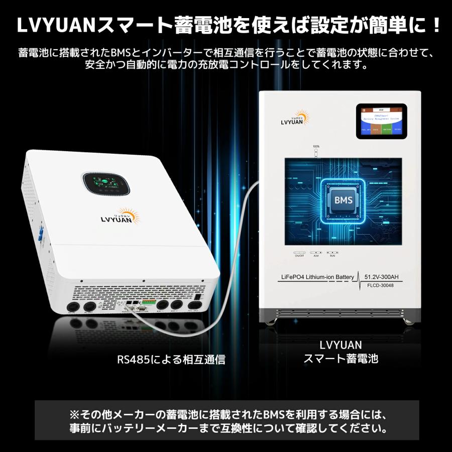 「セール」MPPT 10KW 正弦波 オフグリッド ハイブリッド インバーター 48Vバッテリーに対応 並列と直列可 ソーラーチャージインバーター wifiモジュール付き |  | 08