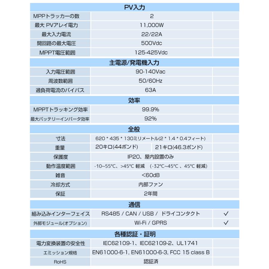 MPPT 8KW 8000W 正弦波 オフグリッド ハイブリッド インバーター 48Vバッテリーに対応 並列と直列可ソーラーインバーター充電器 ソーラーチャージインバーター｜shoryu-store｜19