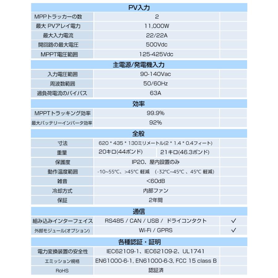 「セール」MPPT 8KW 正弦波 オフグリッド ハイブリッド インバーター 48Vバッテリーに対応 並列と直列可 ソーラーチャージインバーター wifiモジュール付き |  | 19