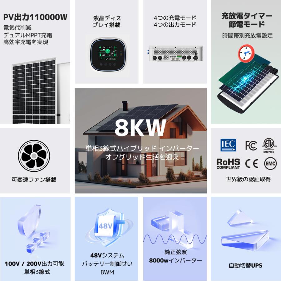 セール」MPPT 8KW 正弦波 オフグリッド ハイブリッド セール」MPPT 8KW 正弦波 オフグリッド ハイブリッド