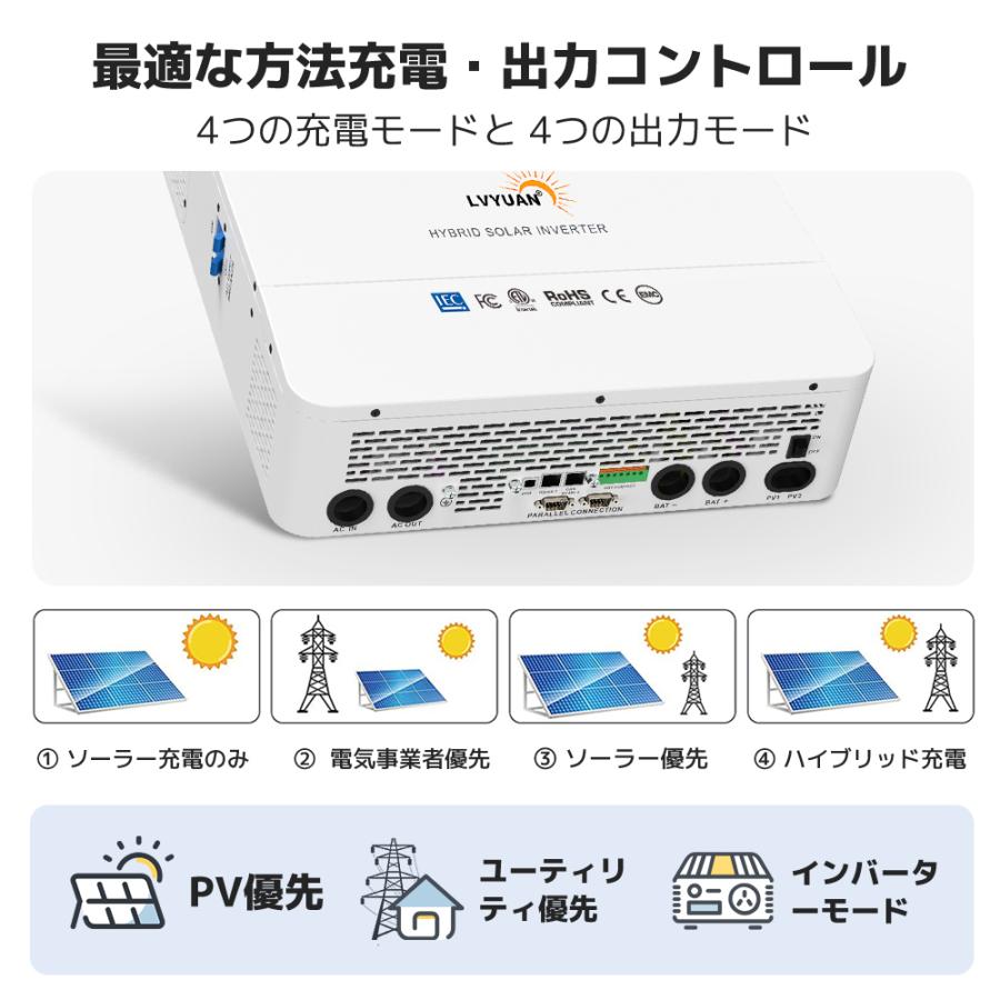 MPPT 8KW 8000W 正弦波 オフグリッド ハイブリッド インバーター 48Vバッテリーに対応 並列と直列可ソーラーインバーター充電器 ソーラーチャージインバーター｜shoryu-store｜05