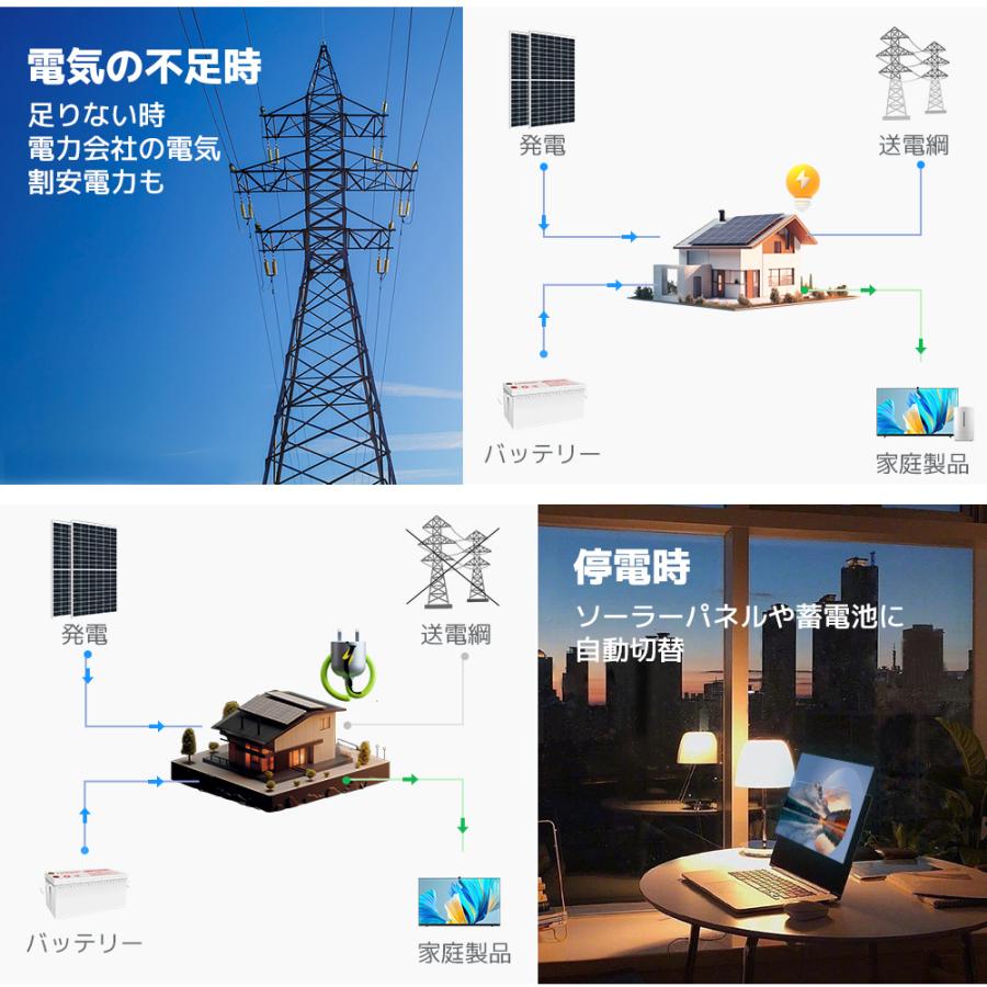 セール」MPPT 8KW 正弦波 オフグリッド ハイブリッド セール」MPPT 8KW 正弦波 オフグリッド ハイブリッド