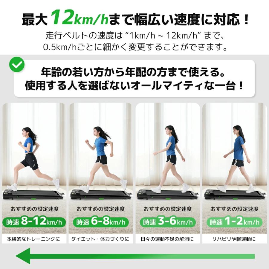 Fitsmile ランニングマシン ルームランナー MAX12km 家庭用 スタンド 