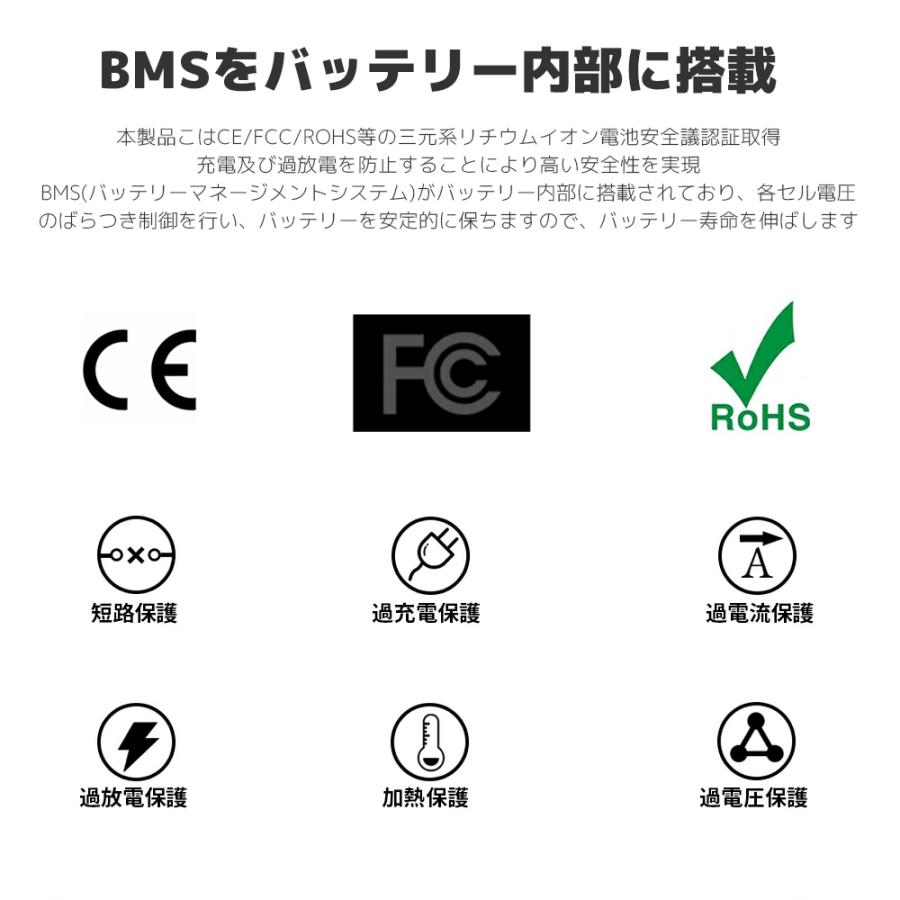 LVYUAN ポータブル電源 1000W ポータブルバッテリー 大容量 LVYUAN ポータブル電源 1000W ポータブルバッテリー 大容量