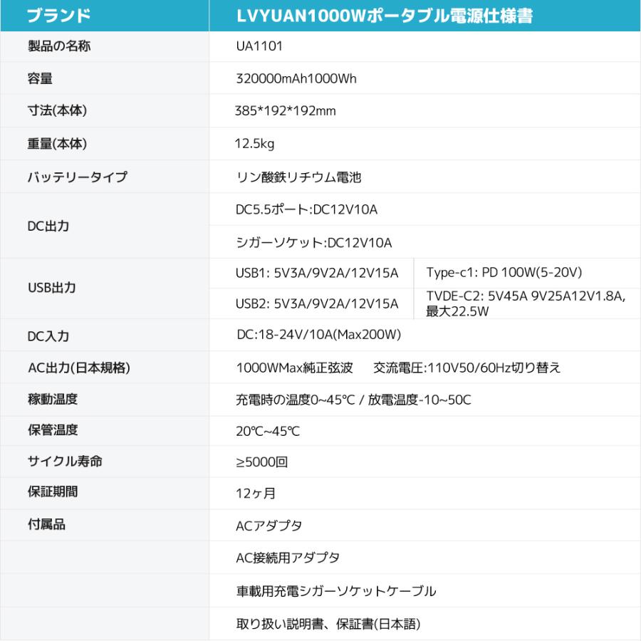 LVYUAN ポータブル電源 1000W ポータブルバッテリー 大容量 LVYUAN ポータブル電源 1000W ポータブルバッテリー 大容量