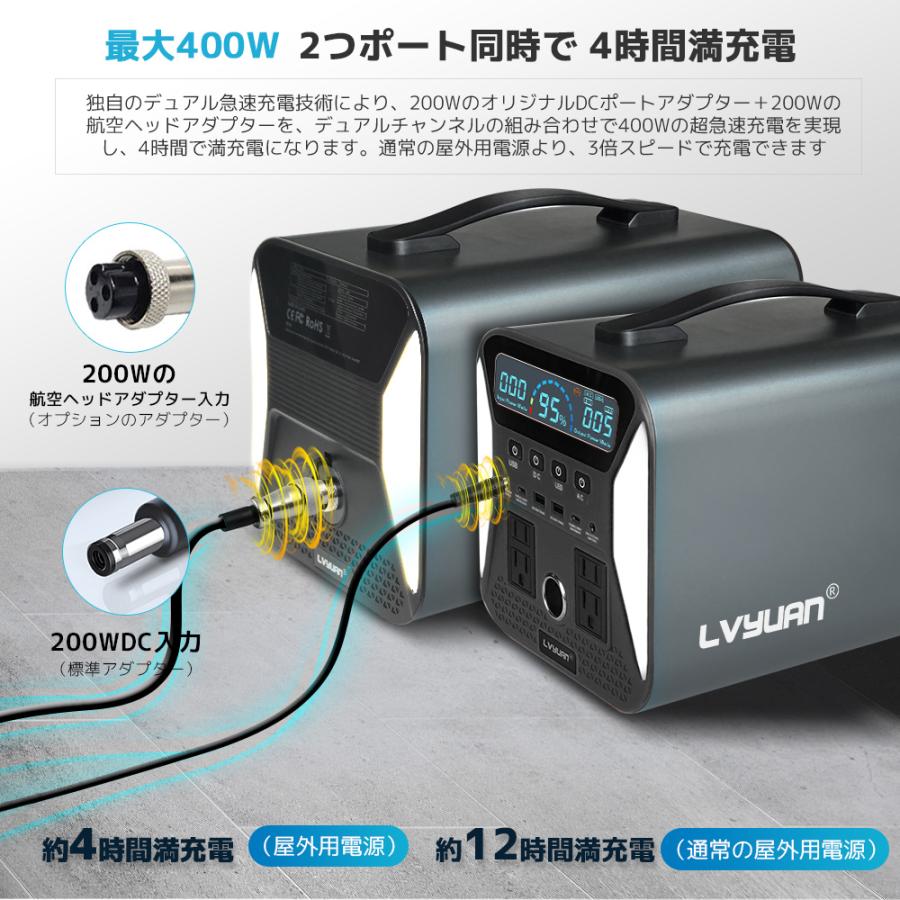 LVYUAN ポータブル電源 1000W ポータブルバッテリー 大容量 LVYUAN ポータブル電源 1000W ポータブルバッテリー 大容量