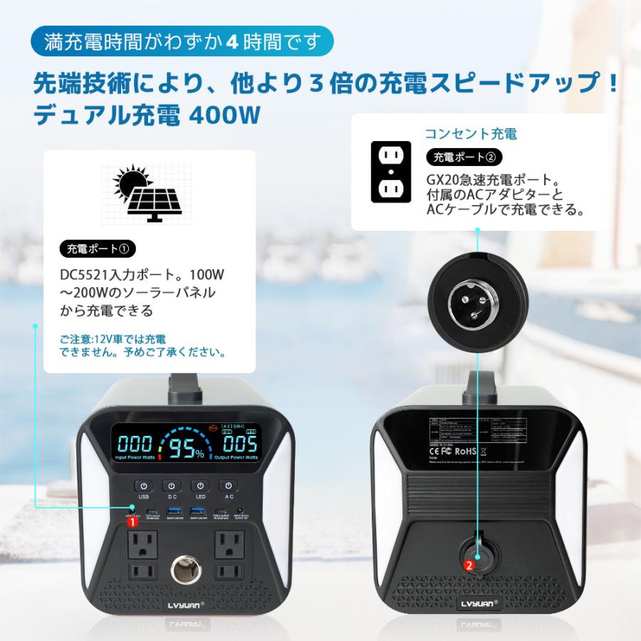 LVYUAN ポータブル電源 1000W ポータブルバッテリー 大容量 LVYUAN ポータブル電源 1000W ポータブルバッテリー 大容量