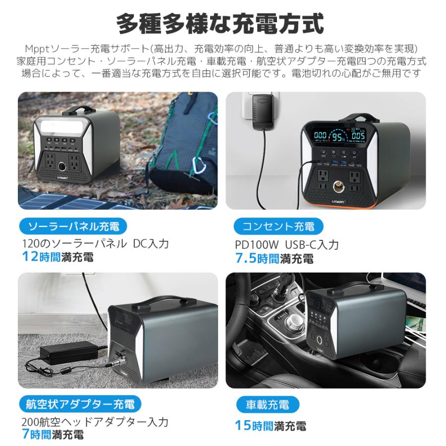 LVYUAN ポータブル電源 1000W ポータブルバッテリー 大容量 LVYUAN ポータブル電源 1000W ポータブルバッテリー 大容量