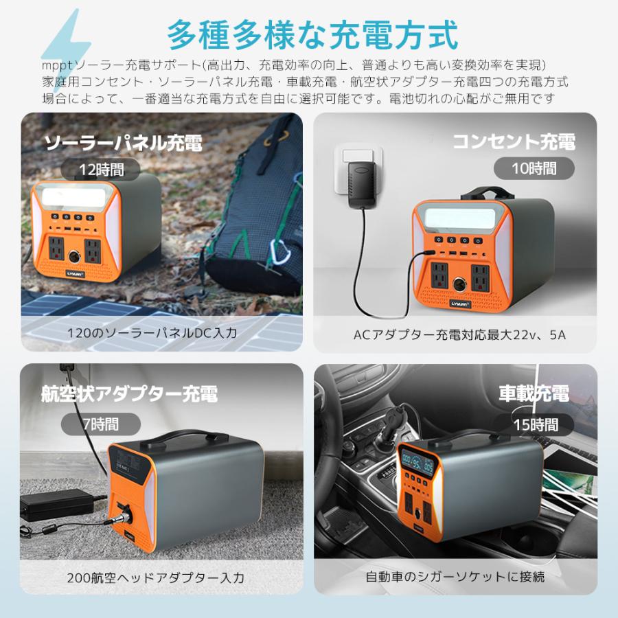 送料無料・即納】ポータブル電源 1000W ポータブルバッテリー 大 送料無料・即納】ポータブル電源 1000W ポータブルバッテリー 大
