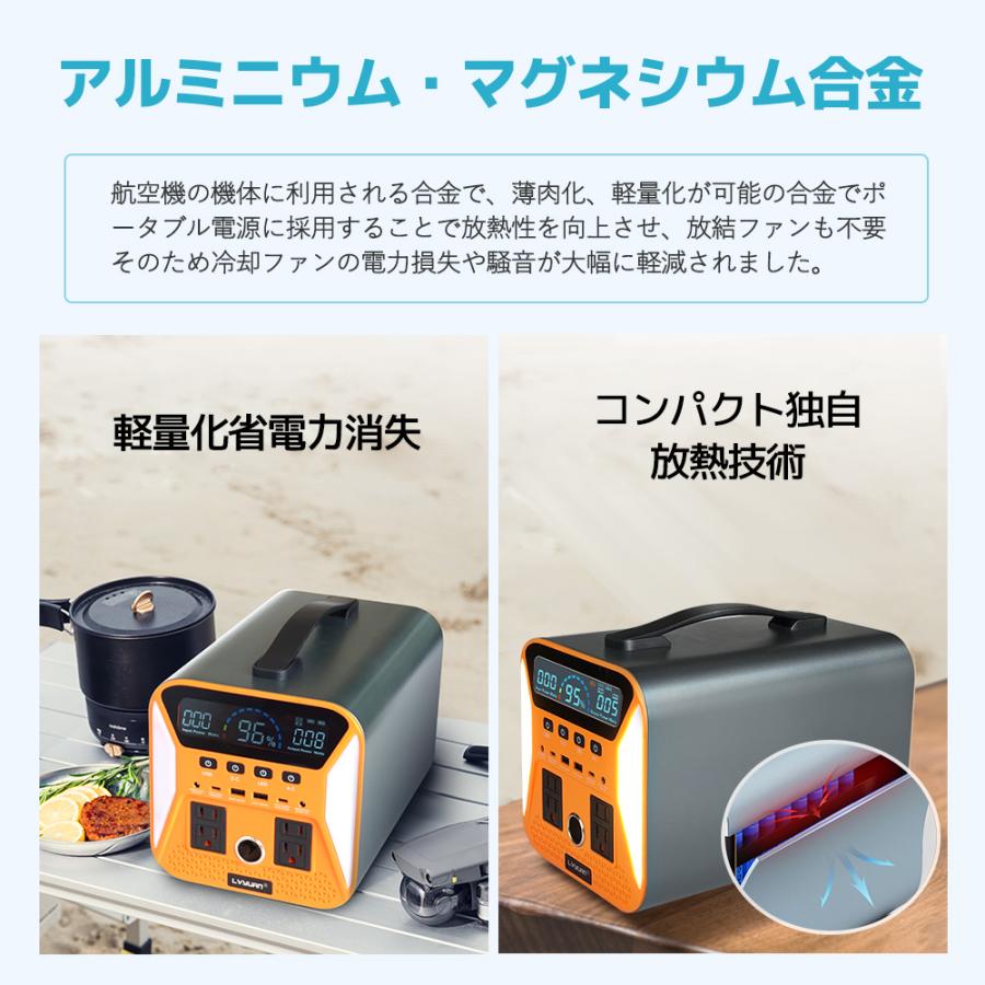 送料無料・即納】ポータブル電源 1000W ポータブルバッテリー 大 送料無料・即納】ポータブル電源 1000W ポータブルバッテリー 大